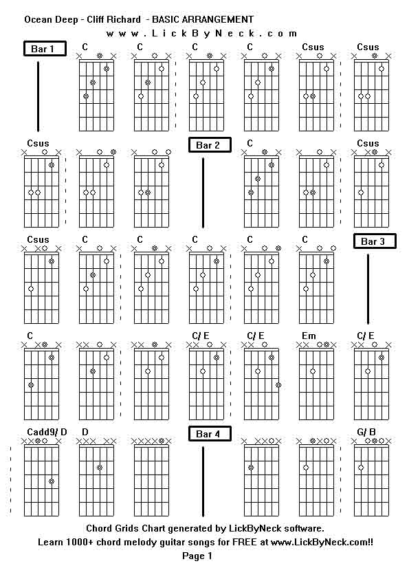 Chord Grids Chart of chord melody fingerstyle guitar song-Ocean Deep - Cliff Richard  - BASIC ARRANGEMENT,generated by LickByNeck software.